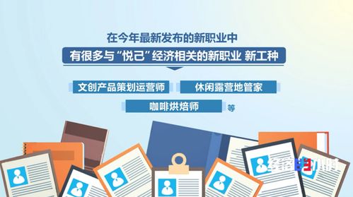 悅己經濟催生新職業 文創產品策劃運營師，讓文物活起來，助力社會經濟咨詢