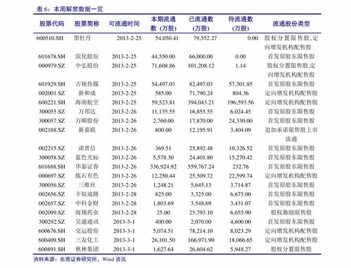 智能門禁系統(tǒng)與IC卡技術(shù)研發(fā)的前沿實踐
