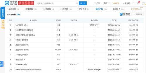 Win10藍屏漏洞來襲，360安全衛士實現自動免疫與信息系統集成服務新優勢